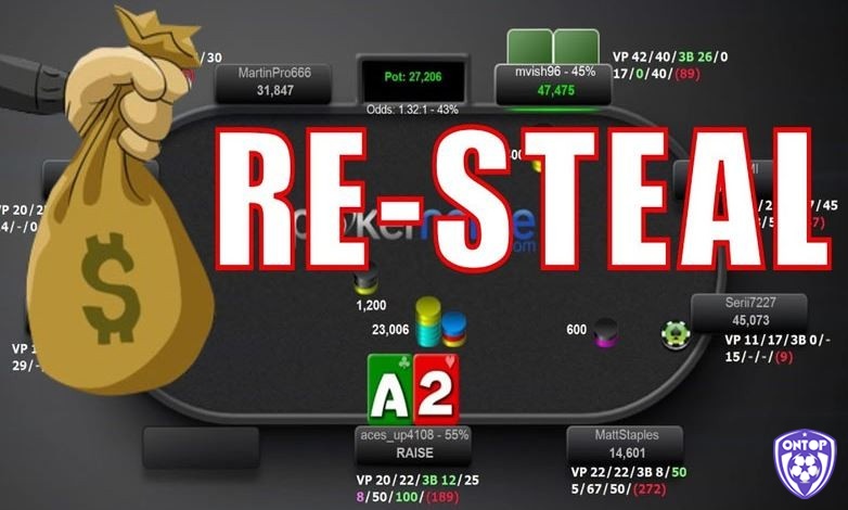 Tìm hiểu Resteal Poker là gì?