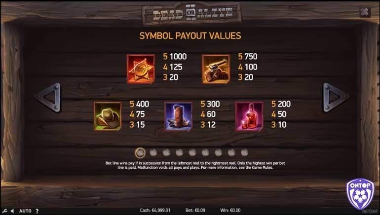 Game cung cấp đa dạng các phần thưởng cùng tỷ lệ hoàn trả cao