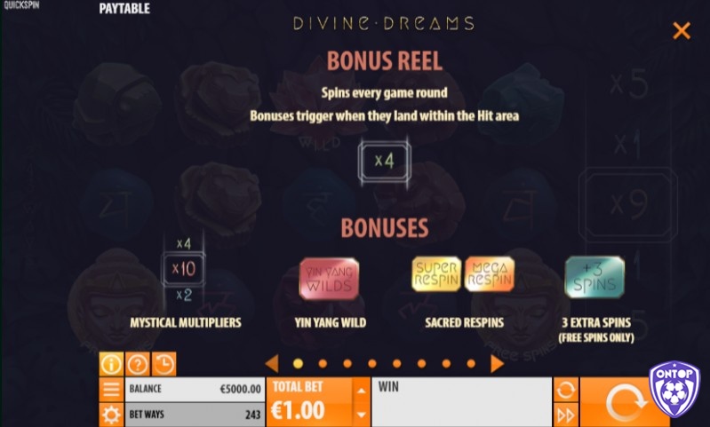 Bonus Reel là tính năng thú vị trong trò chơi