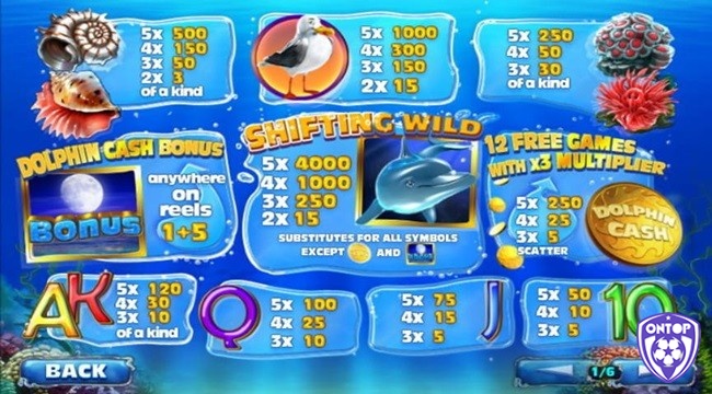 Giá trị thanh toán của các biểu tượng trong slot chủ đề biển cả của Playtech