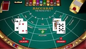 Thuật ngữ bài Baccarat là gì? Cách chơi bài Baccarat thế nào?