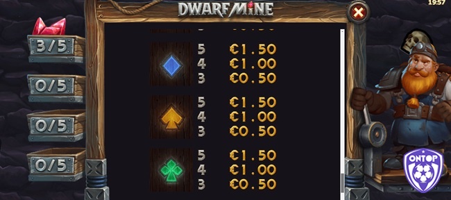 Hệ số thưởng của tất cả các biểu tượng trong slot xuất hiện trong một tổ hợp thắng p5