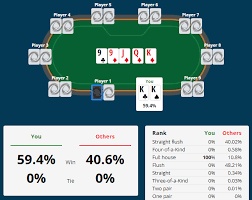 Cách tính xác xuất Poker là gì? Hướng dẫn tính toán chi tiết