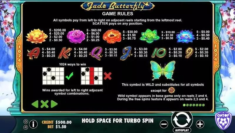 Các biểu tượng trong game JadeButterfly