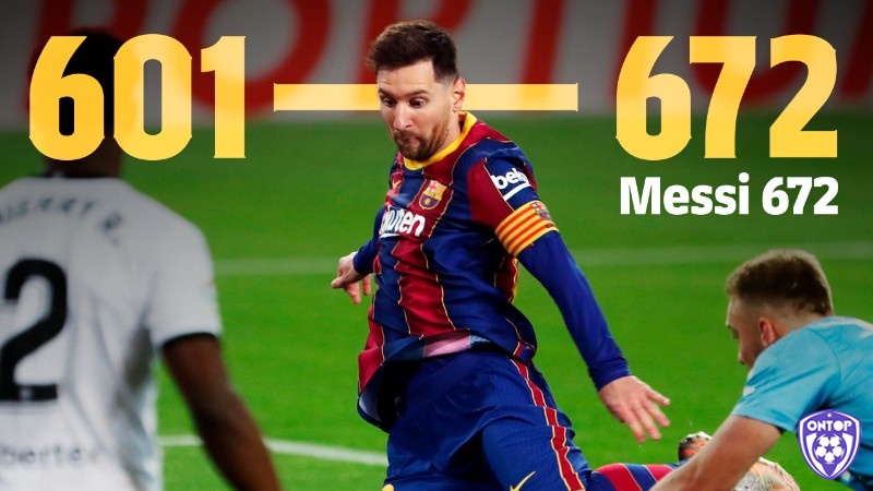 Messi có mặt trong top cầu thủ ghi bàn nhiều nhất thế giới