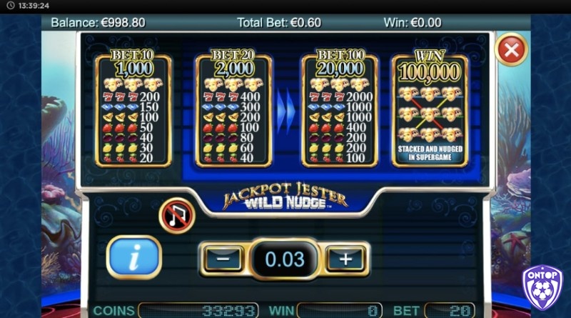 Tỷ lệ trả thưởng của slot game cực dẫn tương ứng với các biểu tượng khác nhau