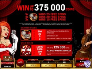 Lady In Red slot: Quý cô bí ẩn trong trang phục màu đỏ