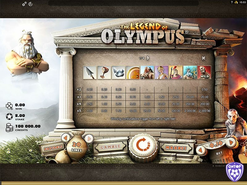 Bảng trả thưởng tương ứng với các biểu tượng khác nhau của Legend of Olympus