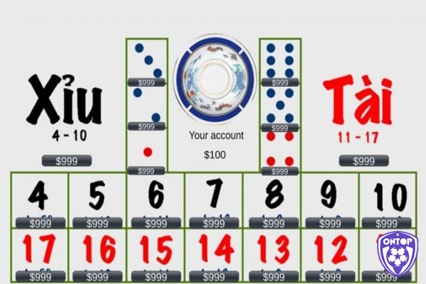 Nguồn gốc của game tai xiu xuất phát từ đất nước tỷ dân Trung Hoa