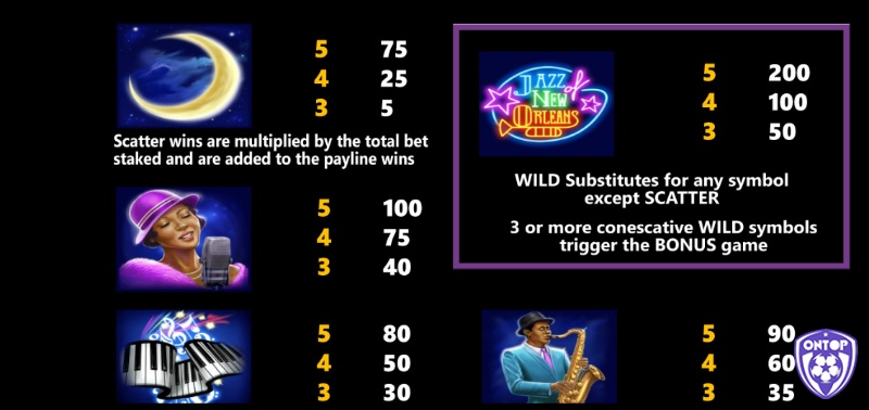 Các biểu tượng có giá trị trong Jazz of New Orleans slot là nghệ sĩ saxophon, ca sĩ, đàn