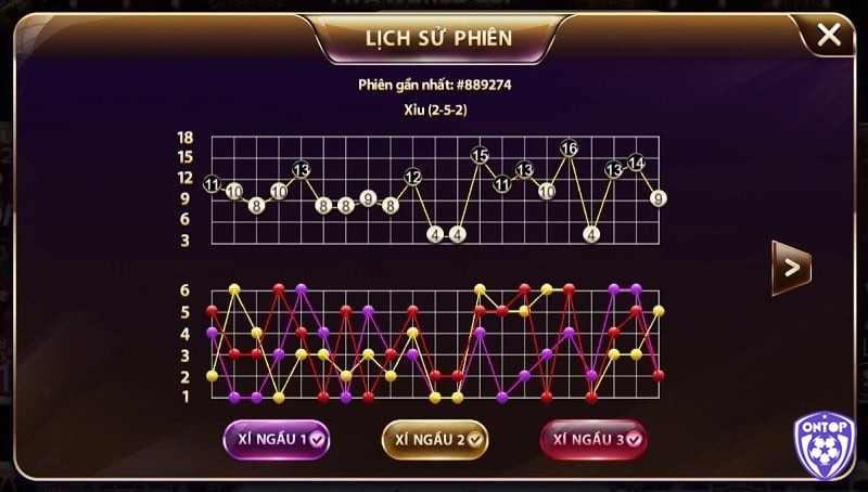 Cầu bệt là một cách dự đoạn hay từ cao thủ