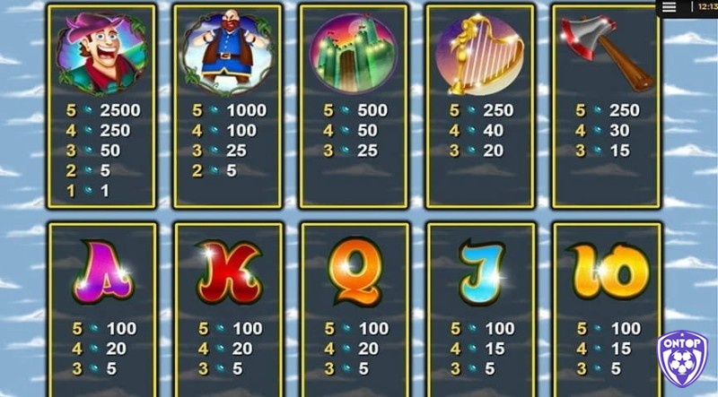 Biểu tượng Jack mang đến khoản thanh toán cao nhất trong Jacks Beanstalk slot, lên tới 2500